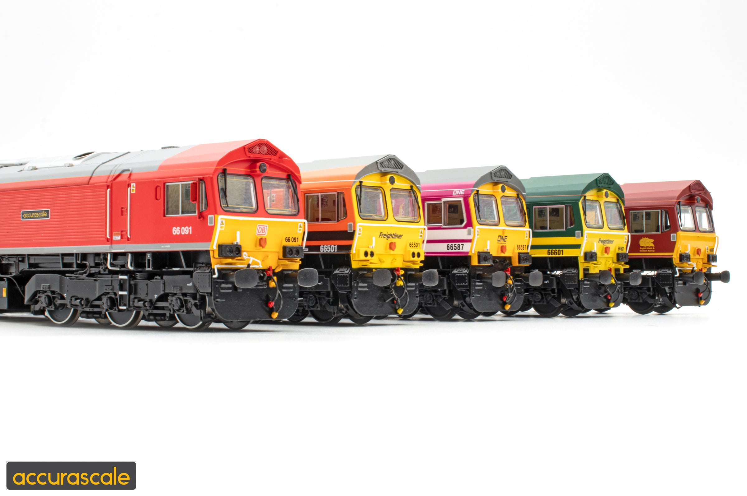 Accurascale