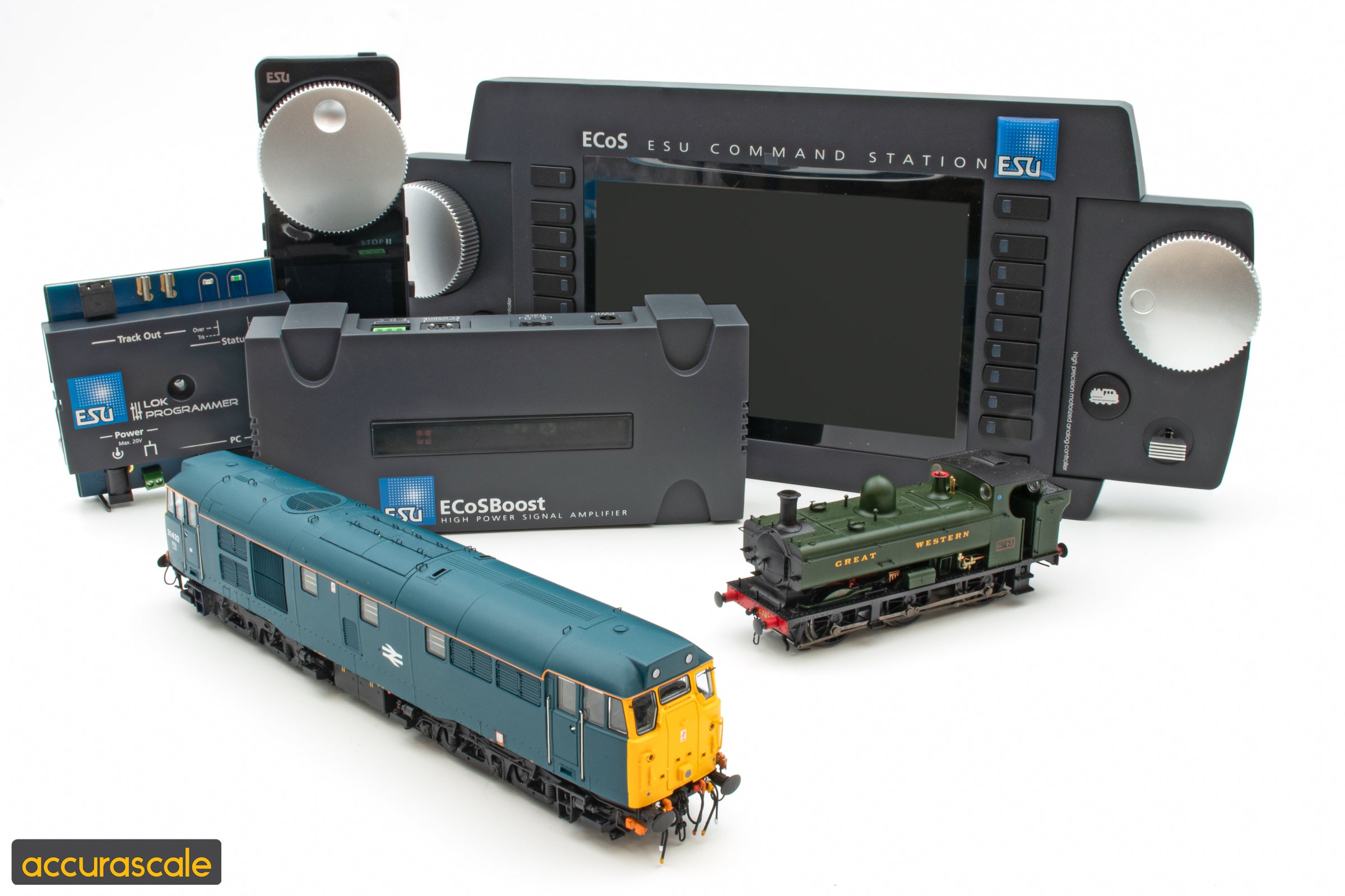 Accurascale